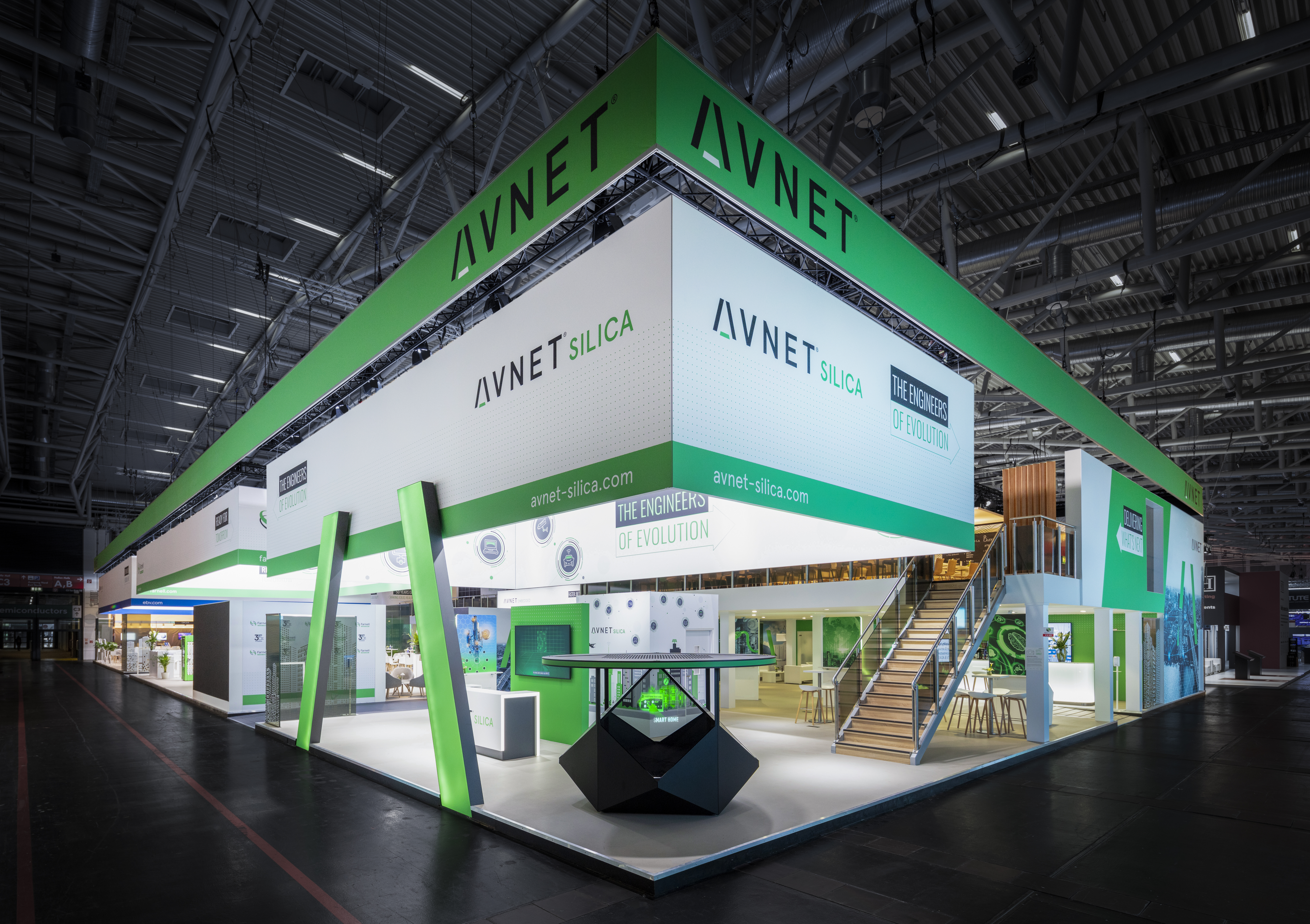 Avnet Electronica 2022